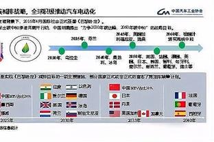 哈利伯顿：绿军可能是NBA最佳防守球队 期待周二与他们再战