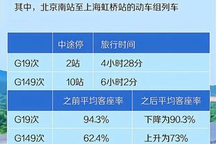 尽力了！赵继伟21中12空砍全队最高30分外加15助4断 正负值+7